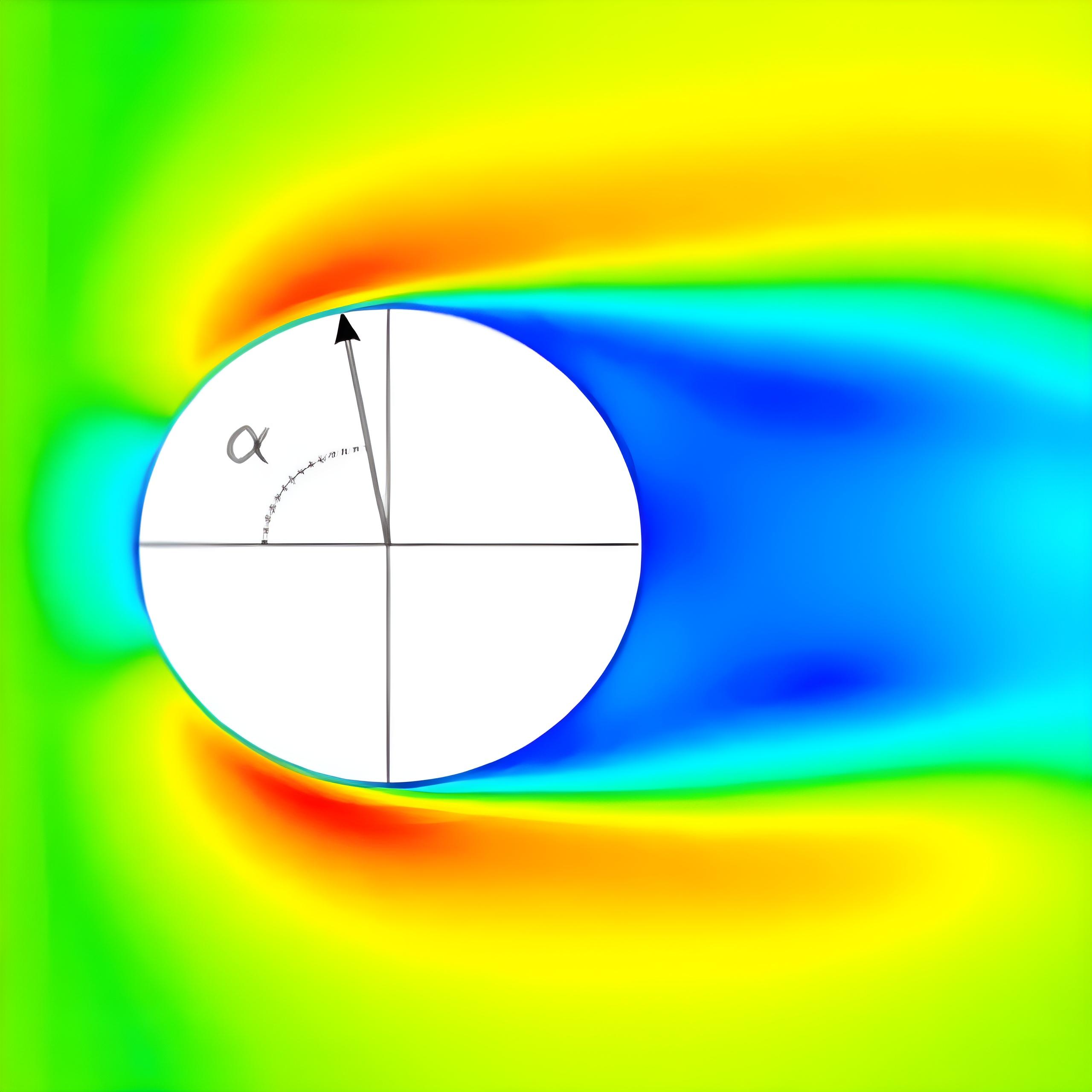 Eco Tube coil CFD