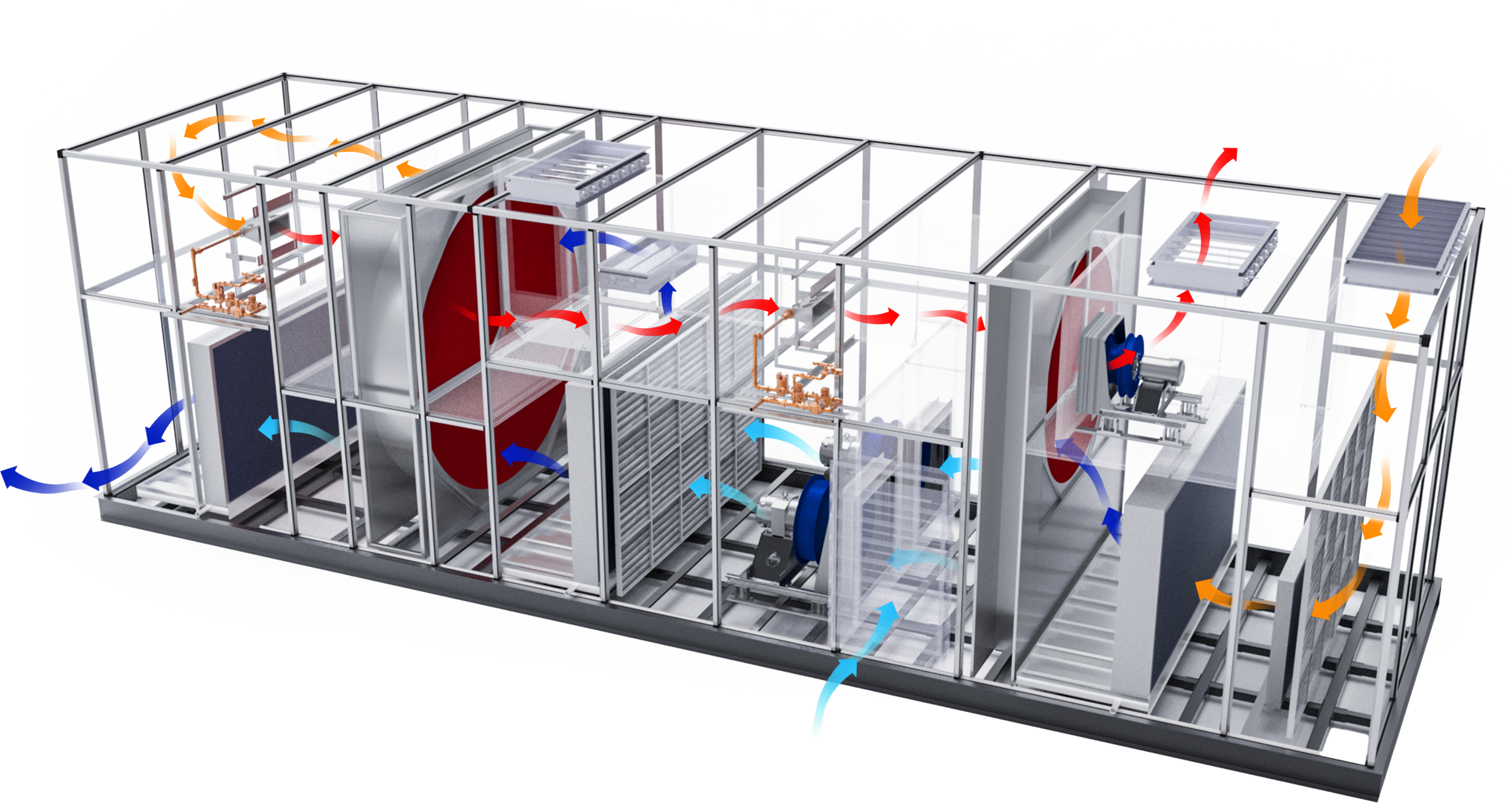 Fan array redundancy diagram
