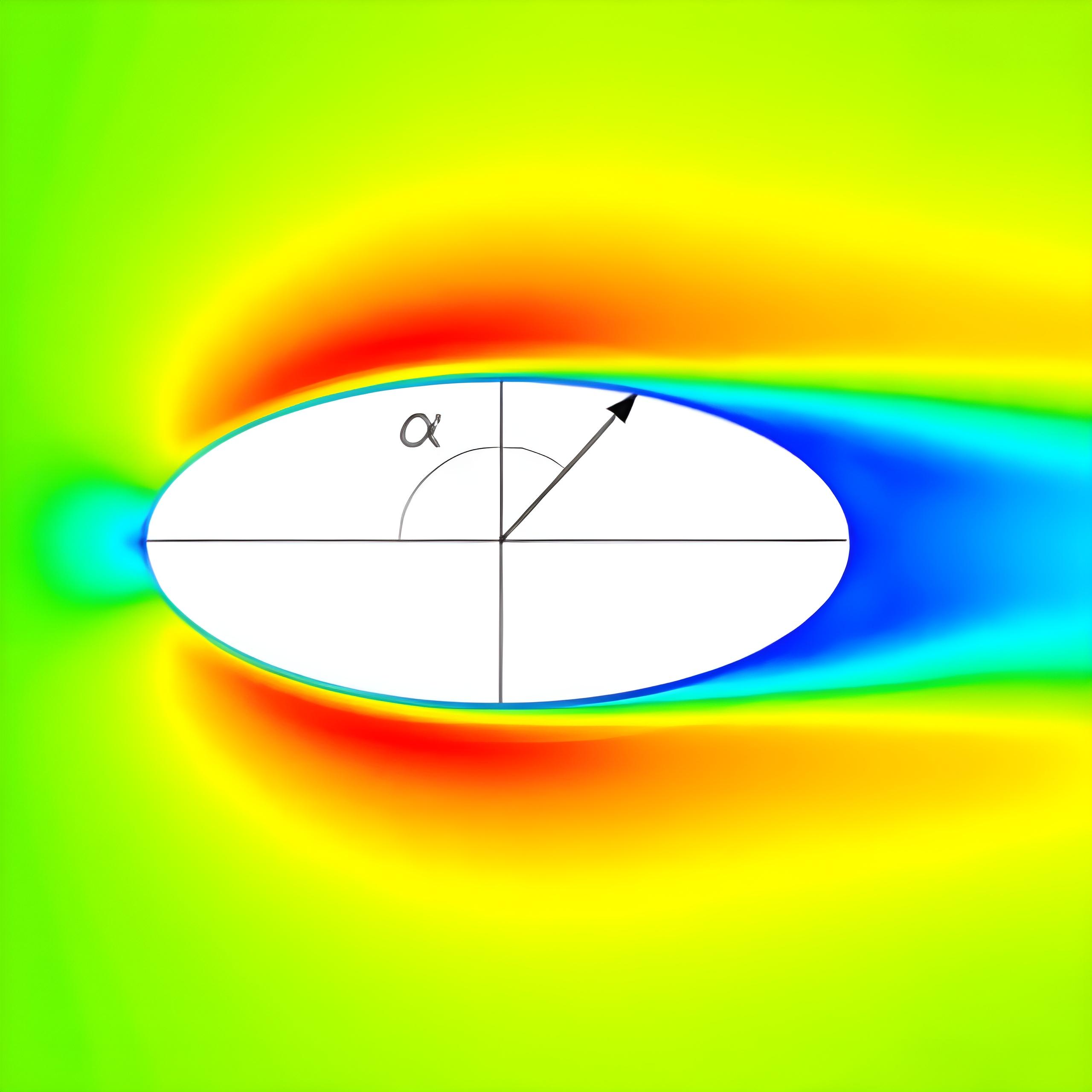 Standard coil CFD