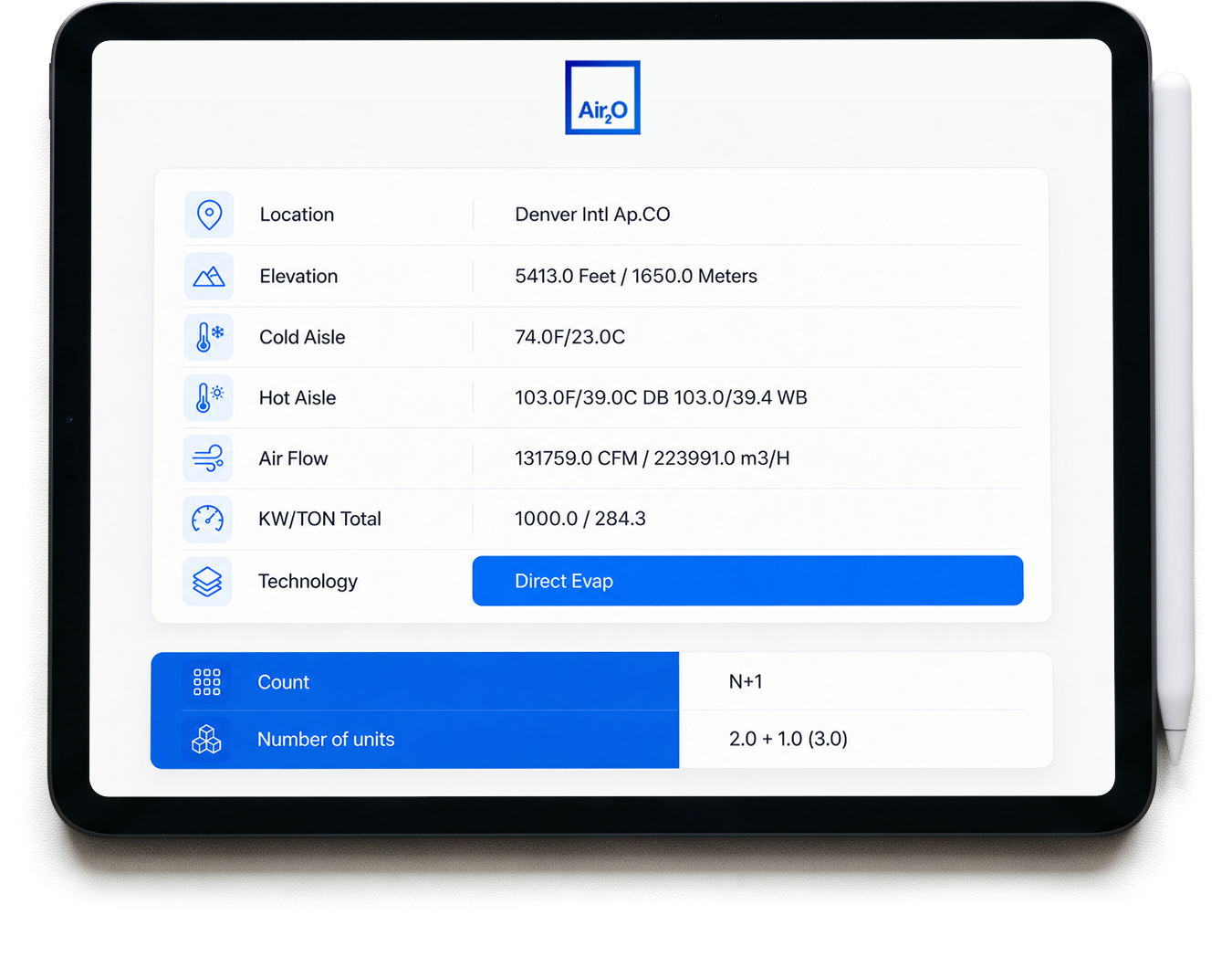 DEN software shown on a floating iPad